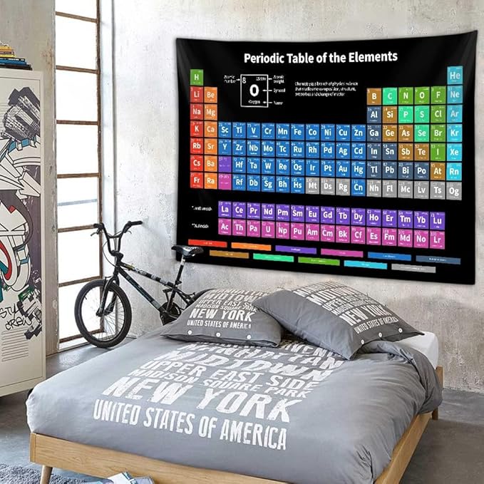 Sanzugh Periodic Table of Elements Poster Tapestry, Science Lab Chemistry Educational Decor Art Tapestries Wall Hanging for Classroom Kids Bedroom Dorm Teacher Office Desk Decor 80X60