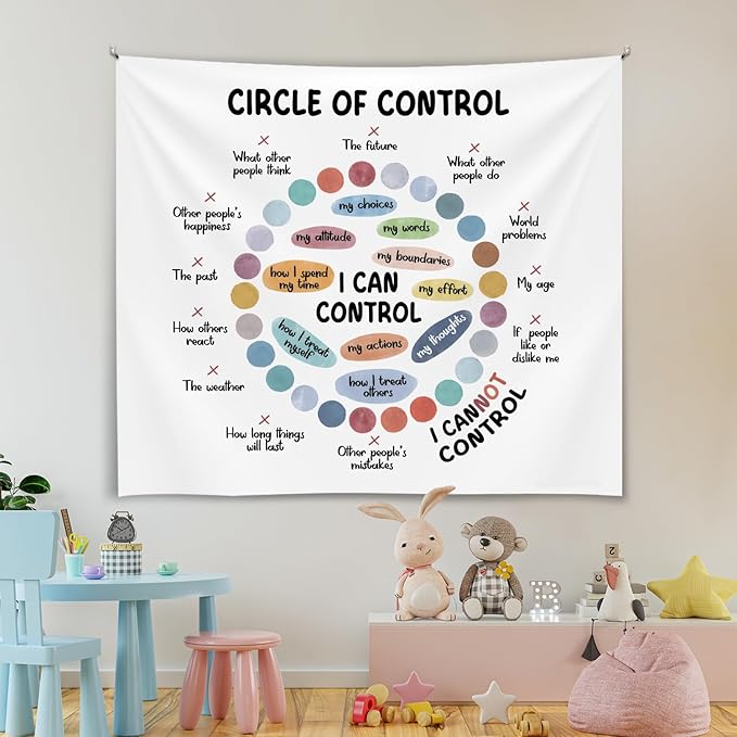 Circle of Control Your Mindset Wall Tapestry, Motivational Wall Hanging Decor , Mental Health Positive Reminder Banner for Teen Bedroom Living Room Dorm,Mental Health Office Decor,Growth Mindset Poster 59x51 Inch (Colorful-Health03)