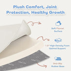 1.5" Thick Baby Play Mat for Floor, 59x79 Playpen Mat, Pro Soft Flannel Foam Mats Toddler Infant Kids Crawling for Nursery Rug Playroom Living Room Waterproof Easy Care Non-Slip (Cream)