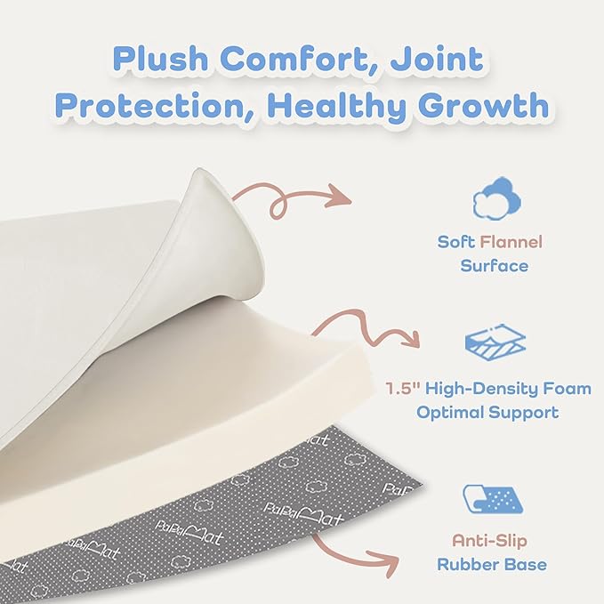 1.5" Thick Baby Play Mat for Floor, 39x59 Playpen Mat, Pro Soft Flannel Foam Mats Toddler Infant Kids Crawling for Nursery Rug Playroom Living Room Waterproof Easy Care Non-Slip (Cream)