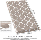 WISELIFE Anti Fatigue Floor Mat - 4/5 Inch Thick Kitchen Mat Non Slip Waterproof Heavy Duty Ergonomic Comfort Mat Durable for Home, Office, Sink, Laundry,(20" x 32", Khaki)