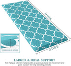 WISELIFE Kitchen Mat Cushioned Anti-Fatigue Kitchen Rug,17.3"x 39",Non Slip Waterproof Kitchen Mats and Rugs Heavy Duty PVC Ergonomic Comfort Mat for Kitchen, Floor Home, Office, Sink, Laundry, Green