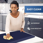 KitchenClouds Kitchen Mat Cushioned Anti Fatigue Kitchen Rug 0.8inch Water Resistant Non Slip Kitchen Rugs and Mats Standing Desk Mat Comfort Floor Mats for Kitchen Sink Office (17.3"x60",Blue)
