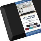 KitchenClouds Kitchen Mat Cushioned Anti Fatigue Kitchen Rug 0.8inch Water Resistant Non Slip Kitchen Rugs and Mats Standing Desk Mat Comfort Floor Mats for Kitchen Sink Office (17.3"x60",Black)