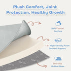 1.5" Thick Baby Play Mat for Floor, 59x79 Playpen Mat, Pro Soft Flannel Foam Mats Toddler Infant Kids Crawling for Nursery Rug Playroom Living Room Waterproof Easy Care Non-Slip (Light Grey)