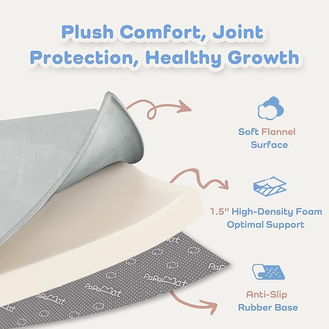 1.5" Thick Baby Play Mat for Floor, 50x50 Playpen Mat, Pro Soft Flannel Foam Mats Toddler Infant Kids Crawling for Nursery Rug Playroom Living Room Waterproof Easy Care Non-Slip (Dark Grey)