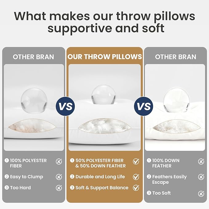 BHZ Euro Throw Pillow Inserts, 26x26 Down Feather Alternative Pillow Inserts Set of 2, Decorative Soft Large Square White Throw Pillows Insert for Couch Bed Dorm Sofa with Breathable Cover