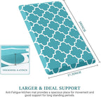 WISELIFE Kitchen Mat Cushioned Anti-Fatigue Kitchen Rug,17.3"x 28",Non Slip Waterproof Kitchen Mats and Rugs Heavy Duty PVC Ergonomic Comfort Mat for Kitchen, Floor Home, Office, Sink, Laundry, Green