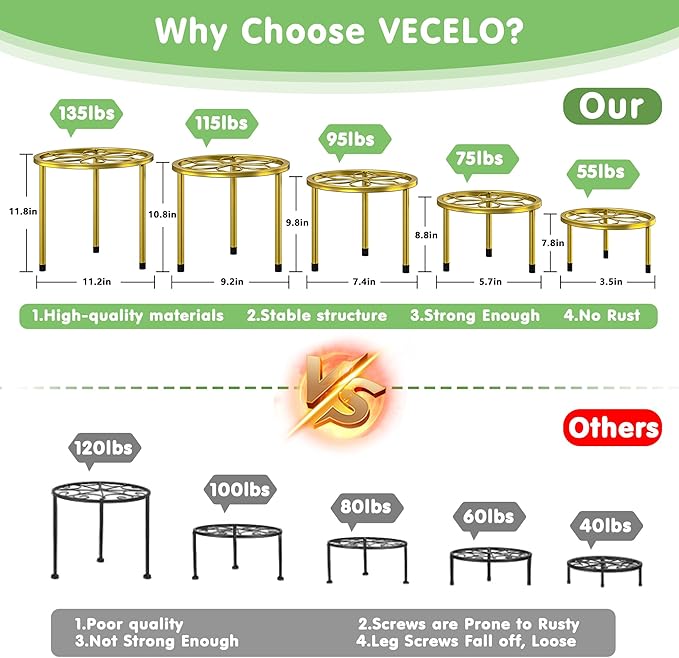 VECELO Metal Plant Stands Set of 5, Multiple Heavy Duty Flower Pot Stand, Round Plant Holder, Gold