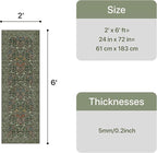 GENIMO Washable Non-Slip Runner Rug 2x6, Vintage Boho Hallway Carpet for Entryway Kitchen Bedroom, Indoor Floor Mat, Emerald Green