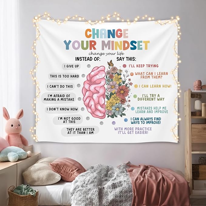 Change Your Mindset Wall Tapestry, Motivational Wall Hanging Decor , Mental Health Positive Reminder Banner for Teen Bedroom Living Room Dorm,Mental Health Office Decor,Growth Mindset Poster 59x51 Inch(Colorful-Change01)