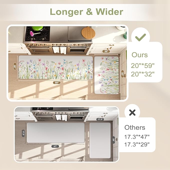 KIMODE Kitchen Mats Cushioned Anti Fatigue, Summer Farmhouse Flower Kitchen Rugs Sets of 2, Padded Kitchen Floor Mats, Non Slip Standing Mats for Sink Laundry Office Desk White 20"x59"+20"x32"