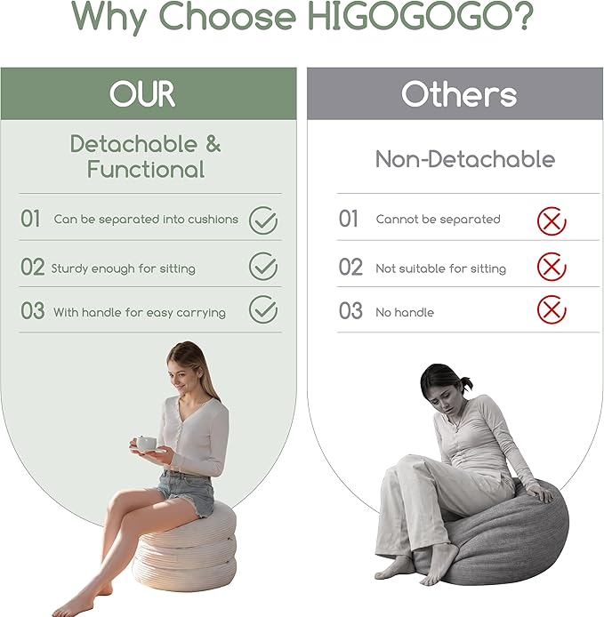 HIGOGOGO Pouf Ottoman Stuffed Round Modern Foam Filled Foot Rest Poufs 20 X 18 Inches Modular Ottomans Separated Into Floor Cushions for Living Room Chair Decorative Stool, Beige