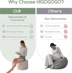 HIGOGOGO Pouf Ottoman Stuffed Round Modern Foam Filled Foot Rest Poufs 20 X 18 Inches Modular Ottomans Separated Into Floor Cushions for Living Room Chair Decorative Stool, Beige