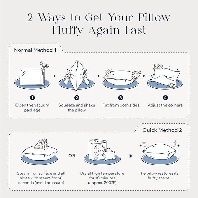 Phantoscope 100% Virgin Fiber Pillow Inserts, Premium Microfine Fiber Square Hypoallergenic Throw Pillow Inserts for Bedroom, Study, Chair 20x20 inches Pack of 2