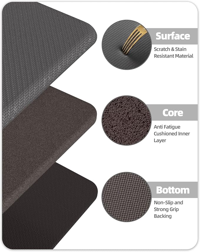 Color&Geometry 0.71" Extra Thick Anti Fatigue Cushion Kitchen Floor Mat,Easy Clean, Water & Oil Proof, Non Slip, Foam Padded Runner Rug for Front Sink,20"x 47" Grey (2.0 Version)