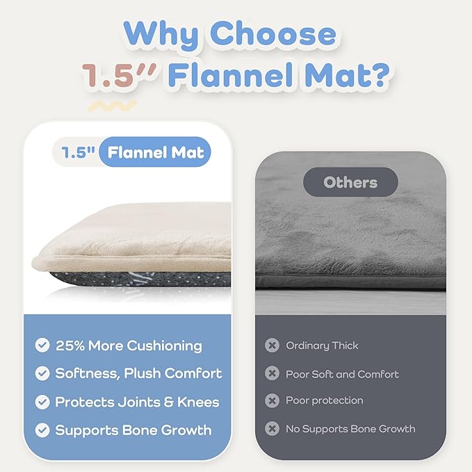 1.5" Thick Baby Play Mat for Floor, 79x79 Playpen Mat, Pro Soft Flannel Foam Mats Toddler Infant Kids Crawling for Nursery Rug Playroom Living Room Waterproof Easy Care Non-Slip (Beige)