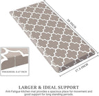 WISELIFE Kitchen Runner Rugs Anti-Fatigue mats,17.3"x 39",Non Slip Waterproof Ergonomic Comfort Mat for Kitchen, Floor Home, Office, Sink, Laundry,Khaki