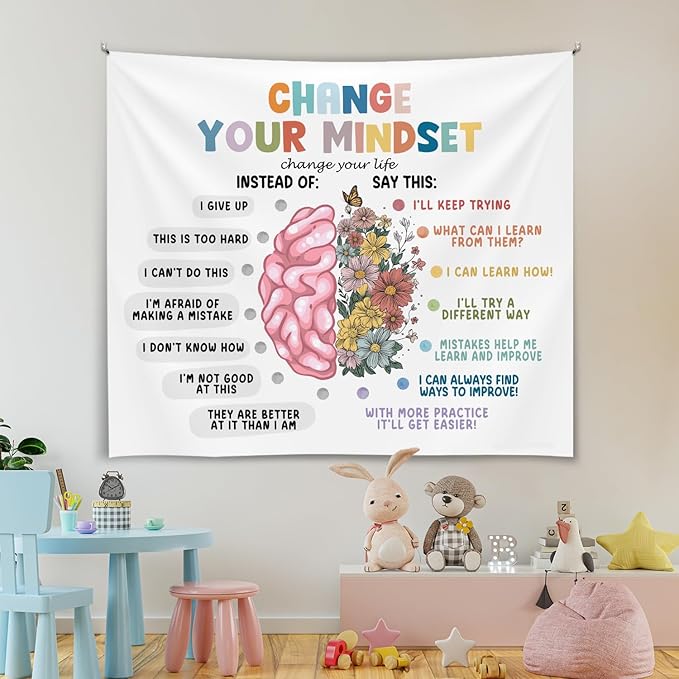 Change Your Mindset Wall Tapestry, Motivational Wall Hanging Decor , Mental Health Positive Reminder Banner for Teen Bedroom Living Room Dorm,Mental Health Office Decor,Growth Mindset Poster 59x51 Inch(Colorful-Change01)