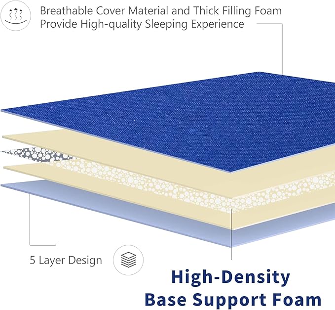 MAXYOYO Japanese Shiki Futon Mattress Floor Mattress Thicken Tatami Mat Sleeping Pad Roll Up Mattress Floor Lounger Bed Folding Couch Bed Mattress Pad for Guest Room, Royal Blue, King Size