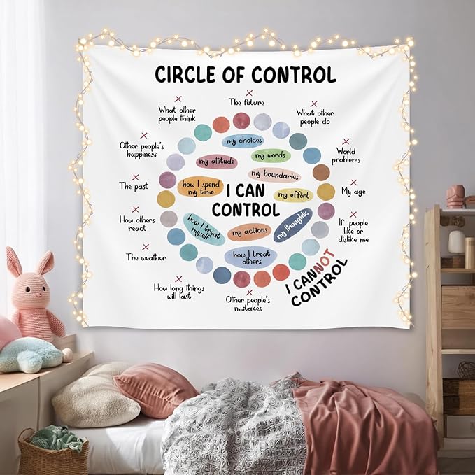 Circle of Control Your Mindset Wall Tapestry, Motivational Wall Hanging Decor , Mental Health Positive Reminder Banner for Teen Bedroom Living Room Dorm,Mental Health Office Decor,Growth Mindset Poster 59x51 Inch (Colorful-Health03)