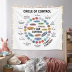 Circle of Control Your Mindset Wall Tapestry, Motivational Wall Hanging Decor , Mental Health Positive Reminder Banner for Teen Bedroom Living Room Dorm,Mental Health Office Decor,Growth Mindset Poster 59x51 Inch (Colorful-Health03)