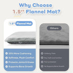 1.5" Thick Baby Play Mat for Floor, 59x79 Playpen Mat, Pro Soft Flannel Foam Mats Toddler Infant Kids Crawling for Nursery Rug Playroom Living Room Waterproof Easy Care Non-Slip (Light Grey)