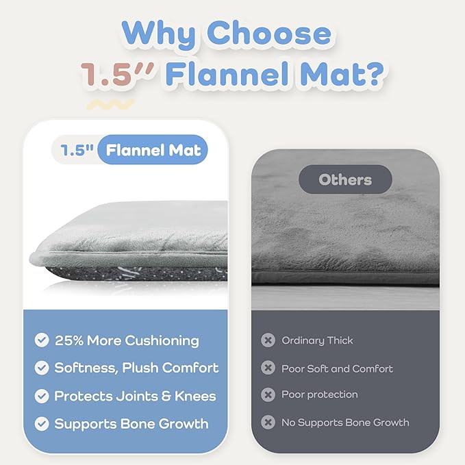 1.5" Thick Baby Play Mat for Floor, 39x59 Playpen Mat, Pro Soft Flannel Foam Mats Toddler Infant Kids Crawling for Nursery Rug Playroom Living Room Waterproof Easy Care Non-Slip (Light Grey)