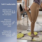 HEBE Anti Fatigue Kitchen Rug Sets 2 Piece Non Slip Kitchen Mats for Floor Cushioned Kitchen Rugs and Mats Waterproof Comfort Standing Mat Runner for Kitchen,Home Office,Sink,Laundry