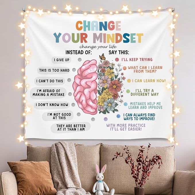 Change Your Mindset Wall Tapestry, Motivational Wall Hanging Decor , Mental Health Positive Reminder Banner for Teen Bedroom Living Room Dorm,Mental Health Office Decor,Growth Mindset Poster 59x51 Inch(Colorful-Change01)