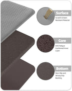 Color&Geometry Anti Fatigue Cushion Kitchen Mat for Floor -17"x79",Long,Easy Clean, Water & Oil Proof, Anti Slip, Foam Rubber Runner Rug for Front Sink Comfort Standing,Grey
