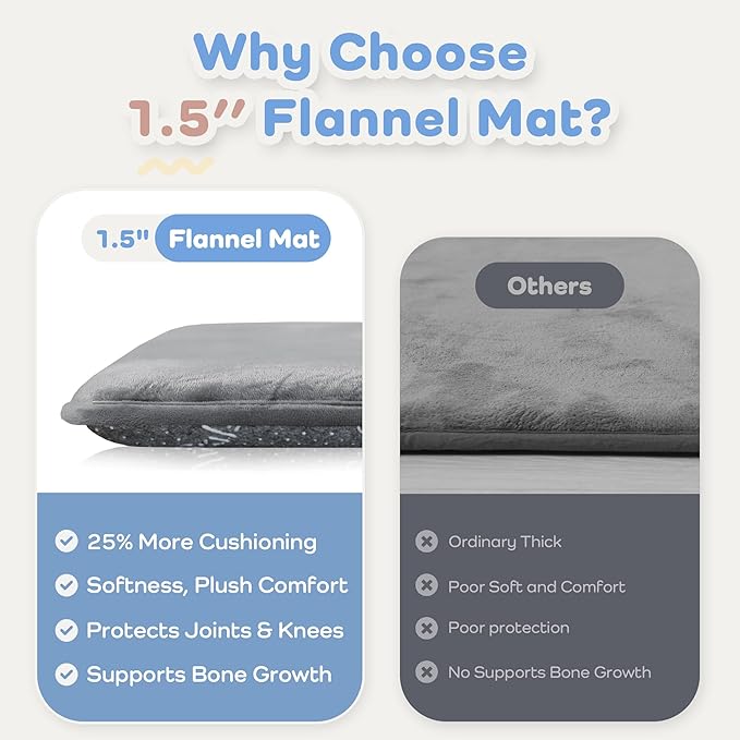 1.5" Thick Baby Play Mat for Floor, 39x59 Playpen Mat, Pro Soft Flannel Foam Mats Toddler Infant Kids Crawling for Nursery Rug Playroom Living Room Waterproof Easy Care Non-Slip (Dark Grey)