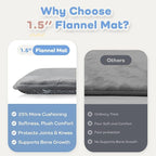1.5" Super Thick Baby Play Mat for Floor, 79x118 Pro Soft Flannel Foam Mats for Toddler Infant Kids Crawling for Nursery Rug Playroom Living Room Waterproof Easy Care Non-Slip (Dark Grey)