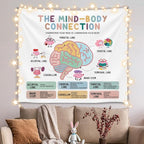 The mind Body Connection Wall Tapestry, Motivational Wall Hanging Decor , Mental Health Positive Reminder Banner for Teen Bedroom Living Room Dorm,Mental Health Office Decor,Growth Mindset Poster 59x51 Inch(Colorful-Health05)