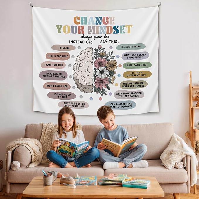 Positive Wall Tapestry - Change Your Mindset Mental Health Tapestry，Motivational Wall Hanging Decor for Teen Bedroom Living Room Dorm,Mental Health Office Decoration 59x51 Inch(Colorful-Change02)