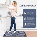 LuxStep Kitchen Mat Waterproof Kitchen Rugs for Floor Cushioned Anti-Fatigue Mat Non-Slip Standing Desk Mat Comfort Floor Mats for House Sink Office 17.3" x 28" Blue