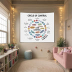 Circle of Control Your Mindset Wall Tapestry, Motivational Wall Hanging Decor , Mental Health Positive Reminder Banner for Teen Bedroom Living Room Dorm,Mental Health Office Decor,Growth Mindset Poster 59x51 Inch (Colorful-Health03)