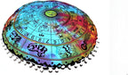 CRAFT KALA Boho Large Floor Pillow Pouf Cover Mandala Meditation Room Pillow Cover for Adults Round Bohemian Seating Pouf Cushion Cover for Kids Playroom 22" Multi Zodiac