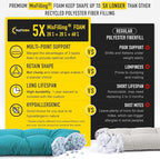 SUNROX LokGrip Non Slip Tufted Memory Foam Bench Cushion, FadeShield Water Resistant Durable Thicken Outdoor/Indoor Bench Seat Pads 54x16x4 inch, Turquoise