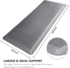 HappyTrends Kitchen Floor Mat - 4/5 Inch Thick Anti-Fatigue Kitchen Rug,Waterproof Non-Slip Kitchen Mats and Rugs Heavy Duty Ergonomic Comfort Rug for Kitchen,Office,Sink,Laundry,(22"x54", Gray)