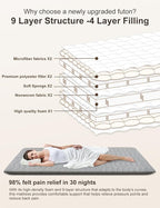 Premium Foam 3.2" Thick Japanese Futon Floor Mattress - Queen Size 60"x80" 100% High-Density Foam,Comfortable Sleeping Pad,Tatami Mat for Dorm,Bedroom Guest Room，Boys Girls Dormitory Pads(Hemp Gray)