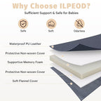 Waterproof Baby Play Mat for Floor Memory Foam 59 * 59 Cushion Playpen Playmat Tummy Time Crawling Mat Nursery Rug Thick Pad Create Soft & Safe Area for Infants,Toddler,Kids,Navy