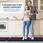 4/5 Inch Thick Kitchen Mat - Cushioned Anti Fatigue Mats for Kitchen Floor - Easy to Clean, Waterproof, Non-Slip Kitchen Rug for Sink, Office, Kitchen (17''x28'' Blue)