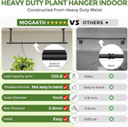 Hanging Planters for Indoor Plants, 32 Inch Heavy Duty Plant Hanger Indoor, 1 Inch Diameter Metal Rod, Hanging Plant Holder for Window Wall, Matte Black, Square Flange Base, Pot Not Included