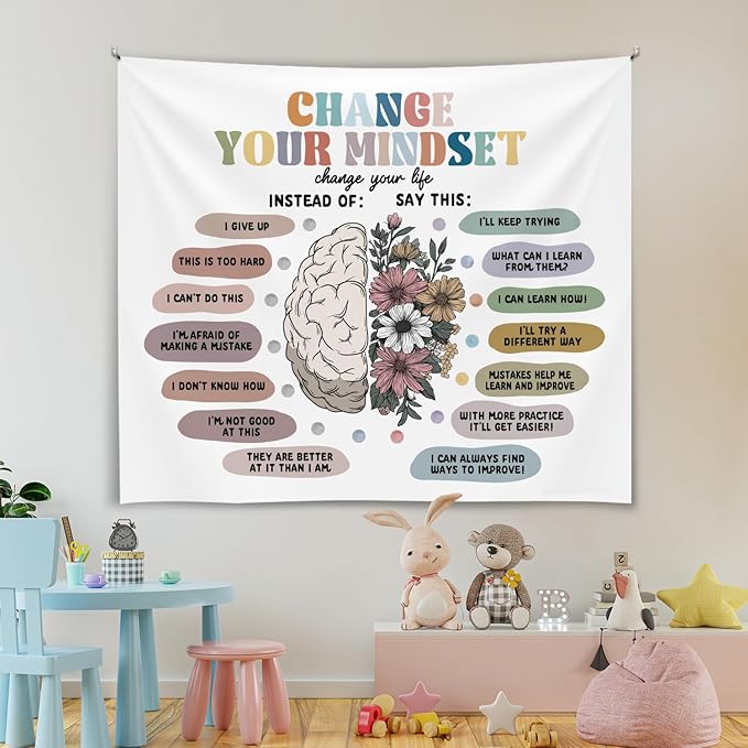 Positive Wall Tapestry - Change Your Mindset Mental Health Tapestry，Motivational Wall Hanging Decor for Teen Bedroom Living Room Dorm,Mental Health Office Decoration 59x51 Inch(Colorful-Change02)