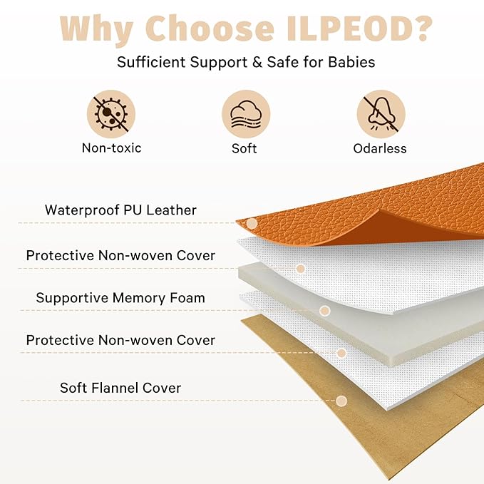 Waterproof Baby Play Mat for Floor Memory Foam 50 * 50 Cushion Playpen Playmat Tummy Time Crawling Mat Nursery Rug Thick Pad Create Soft & Safe Area for Infants,Toddler,Kid,Orange