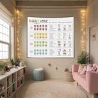 What Zone Are You In Wall Tapestry, Emotional Regulation Chart Wall Hanging , Kids Feelings Zones Poster Banner for Teen Classroom, Counseling Room, Therapy Office, Playroom and Calm Down Corner Decor 59x51 Inch(Colorful-Health06)