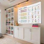 What Zone Are You In Wall Tapestry, Emotional Regulation Chart Wall Hanging , Kids Feelings Zones Poster Banner for Teen Classroom, Counseling Room, Therapy Office, Playroom and Calm Down Corner Decor 59x51 Inch(Colorful-Health06)
