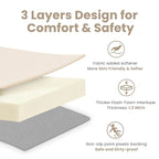 Baby Play Mat 50x50 Inches,1.3" Thick Padded Waterproof Floor Cushion & Playpen Mat with Vegan Leather,Non-Slip & Non-Toxic Nursery Rug for Infants, Toddlers & Kids(Beige)