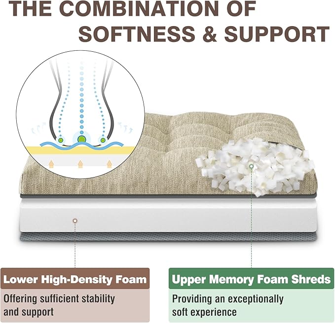 Shinnwa Memory Foam Recliner Cushion for Elderly, Dual-Layer Foam Chair Pad, Patented Design Extra Large Seat Cushion for Couch, Armchair, Wicker Chairs, Floor, 20 × 20 × 5in, Beige